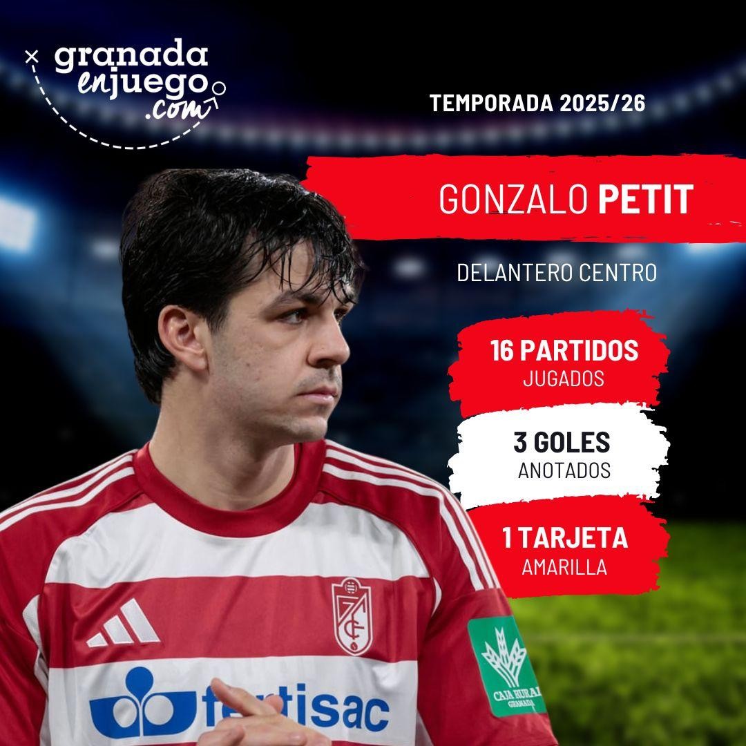 Petit no pudo ejercer como el goleador que necesitaba el Granada (GRJ)