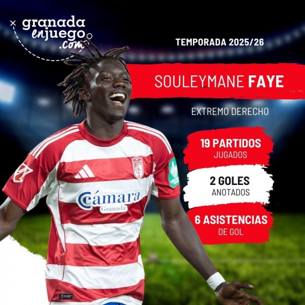 Faye solo estuvo seis meses en Granada (GRJ) Faye solo estuvo seis meses en Granada (GRJ)