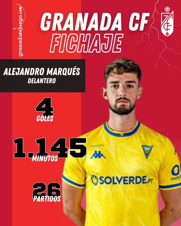 El venezolano asegura goles (GRJ)