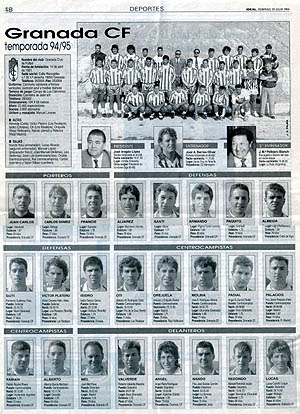 Plantilla rojiblanca en la temporada 1994/95