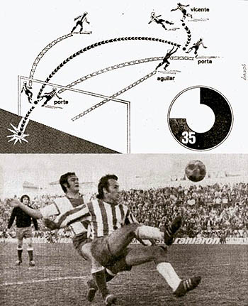 Arriba esquema del gol según dibujo que en Ideal firma Moisés Beash. Abajo foto de Torres Molina que recoge el momento en que Porta consigue el gol 500 (GRJ)